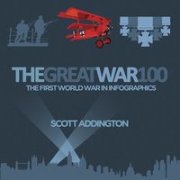 bokomslag The Great War 100