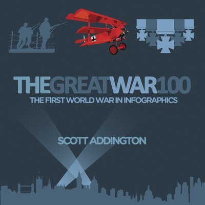 The Great War 100 1