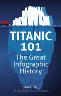 bokomslag Titanic 101