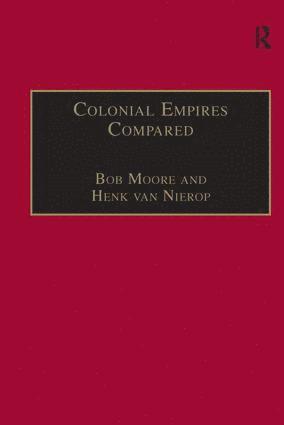 bokomslag Colonial Empires Compared