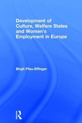 Birgit Pfau-Effinger - Development of Culture, Welfare States and Women's Employment in Europe, Inbunden