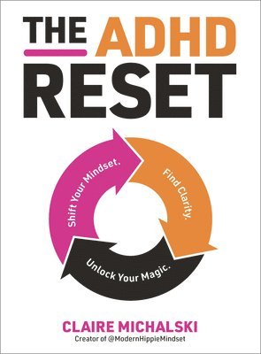 bokomslag ADHD Reset