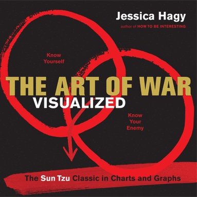 bokomslag The Art of War Visualized