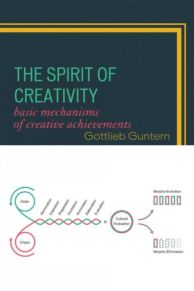 bokomslag Spirit of Creativity