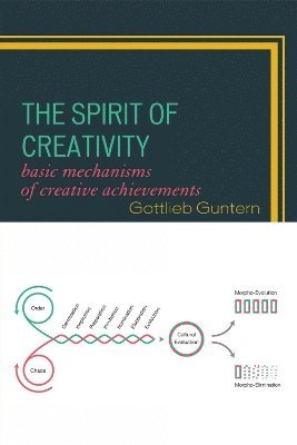 Gottlieb Guntern - Spirit of Creativity, Inbunden