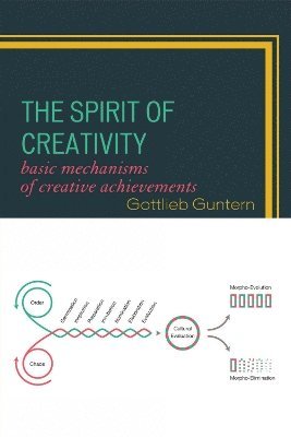 The Spirit of Creativity 1