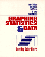 bokomslag Graphing Statistics & Data