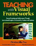 Teaching With Visual Frameworks