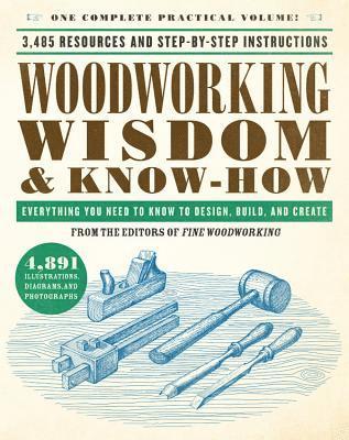 bokomslag Woodworking Wisdom & Know-How