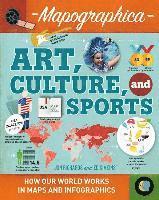 Art, Culture, and Sports