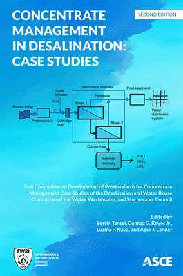 bokomslag Concentrate Management in Desalination