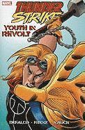 Thunderstrike: Youth In Revolt