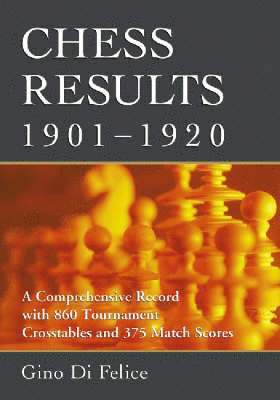 Chess Results, 1901-1920 1