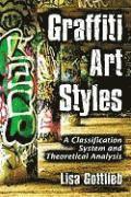 Graffiti Art Styles 1