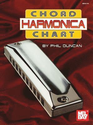Phil Duncan - Harmonica Chord Chart, Häftad