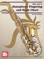 Saxophone Fingering And Scale Chart 1