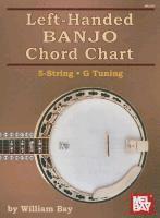 bokomslag Left-Handed Banjo Chord Chart