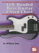 bokomslag Left-Handed Bass Guitar Chord Chart