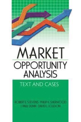 Market Opportunity Analysis 1