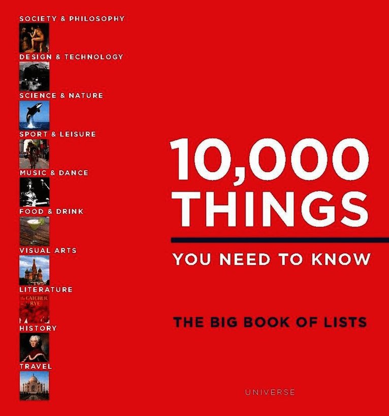 10,000 Things You Need to Know