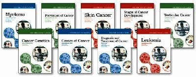 Biology of Cancer Set