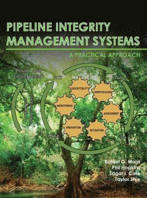 Pipeline Integrity Management Systems 1