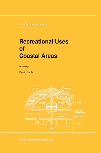 P. Fabbri - Recreational Uses of Coastal Areas, Inbunden