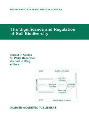 The Significance and Regulation of Soil Biodiversity 1
