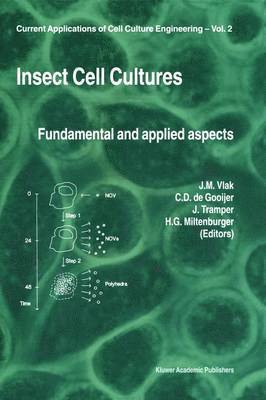 Insect Cell Cultures 1