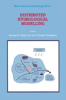 Distributed Hydrological Modelling 1