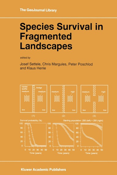 J. Settele, Chris Margules, Peter Poschlod, Klaus Henle - Species Survival in Fragmented Landscapes, Inbunden