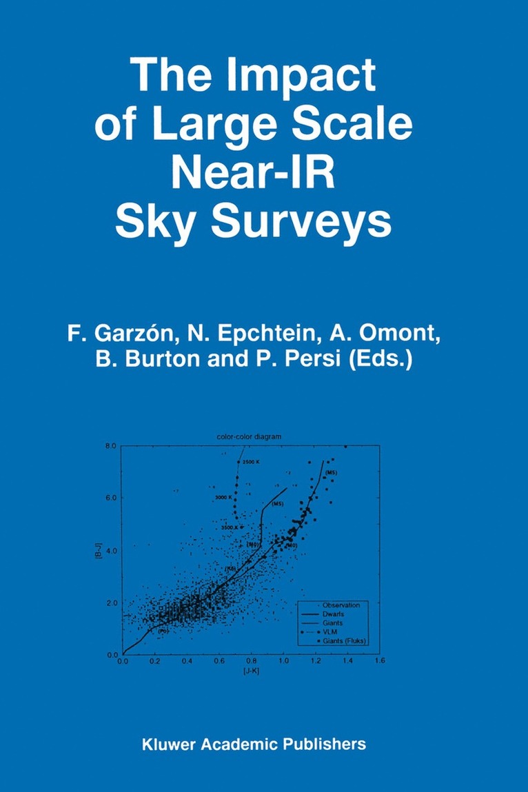 F. Garzón, N. Epchtein, A. Omont, W.B. Burton, P. Persi, W. B. Burton - Impact of Large Scale Near-IR Sky Surveys, Inbunden