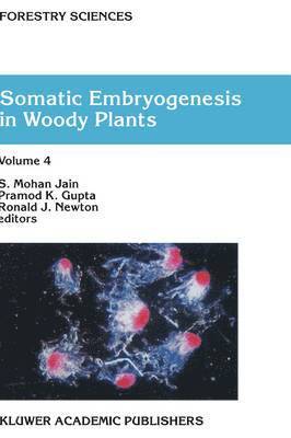 Somatic Embryogenesis in Woody Plants 1