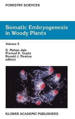 Somatic Embryogenesis in Woody Plants 1