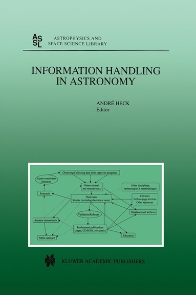 bokomslag Information Handling in Astronomy