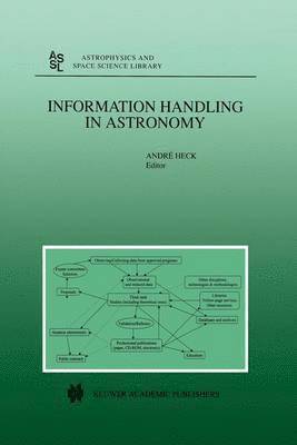 Information Handling in Astronomy 1