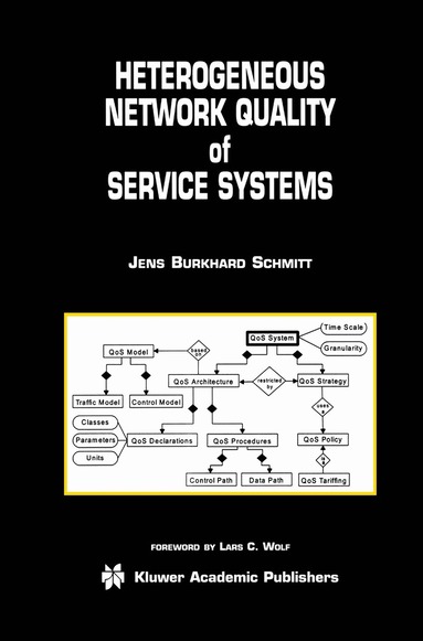 Jens Burkhard Schmitt - Heterogeneous Network Quality of Service Systems, Inbunden