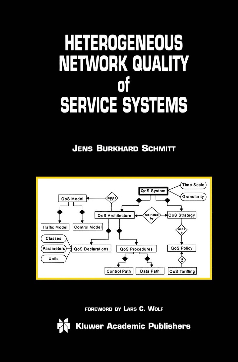 Heterogeneous Network Quality of Service Systems 1