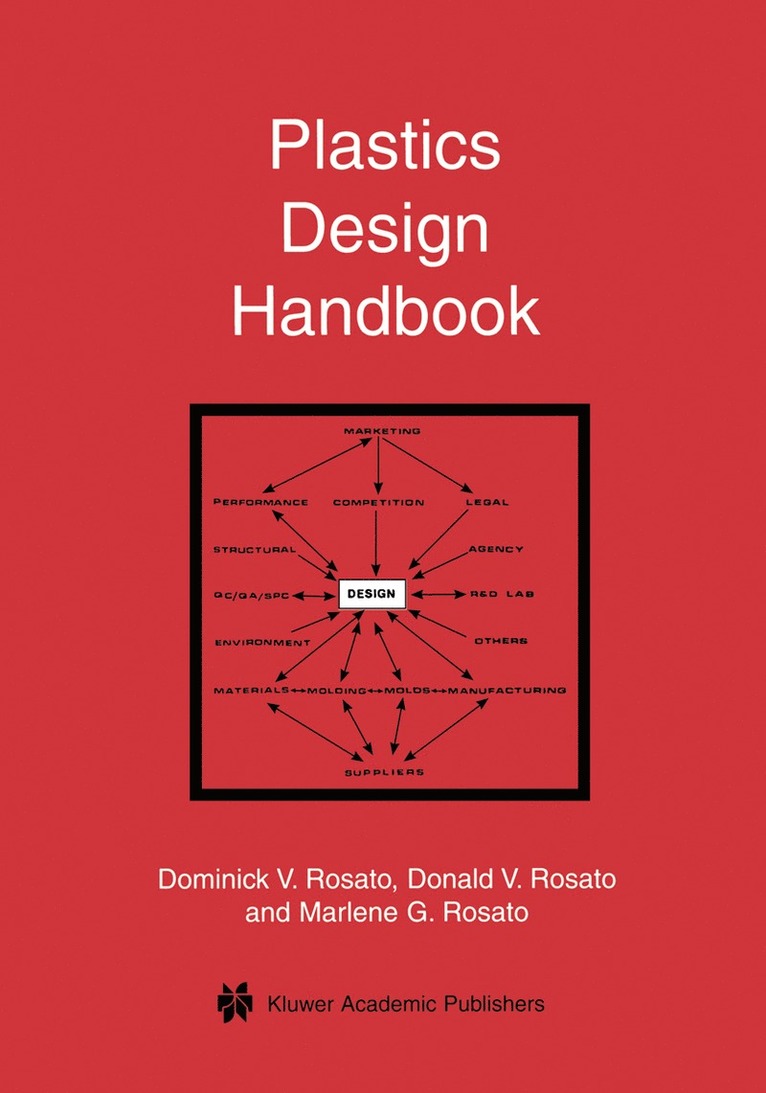 Plastics Design Handbook