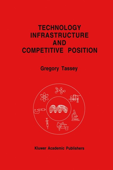 bokomslag Technology Infrastructure and Competitive Position