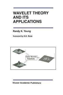 Wavelet Theory and Its Applications 1