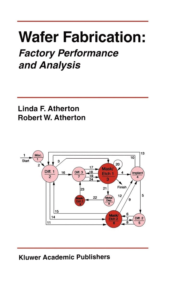 Wafer Fabrication: Factory Performance and Analysis 1