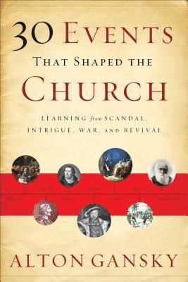 30 Events That Shaped the Church 1
