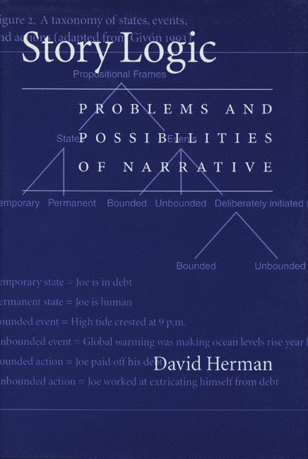 David Herman - Story Logic, Häftad