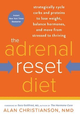 Adrenal Reset Diet