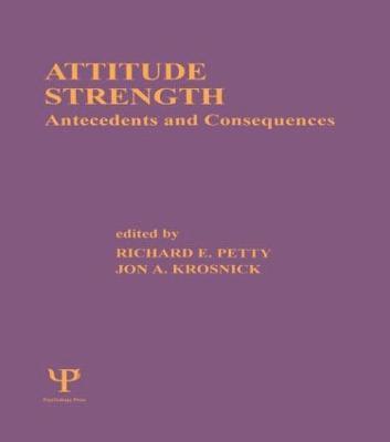 Attitude Strength 1