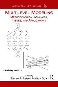 bokomslag Multilevel Modeling