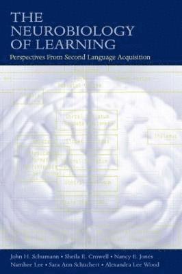 Neurobiology of Learning