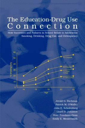 bokomslag Education-Drug Use Connection