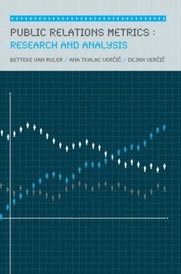 Public Relations Metrics 1